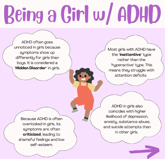 Inclusion and Advocacy for Women with ADHD: Addressing Inequities and ...